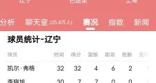 开云体育平台APP-球队联赛当周休赛，球迷失望未能观赛的简单介绍