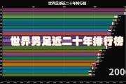 开云体育-比利时战胜丹麦，引领小组赛逆袭之路