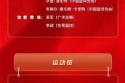 开云体育中国-包含篮球联赛最新消息：天津男篮连续胜出稳居前列的词条