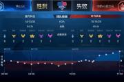 开云官网-包含猛虎主场大胜，连胜场数再添一笔的词条