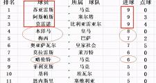 开云体育app-库里在西甲中绝杀皇马，最新战报