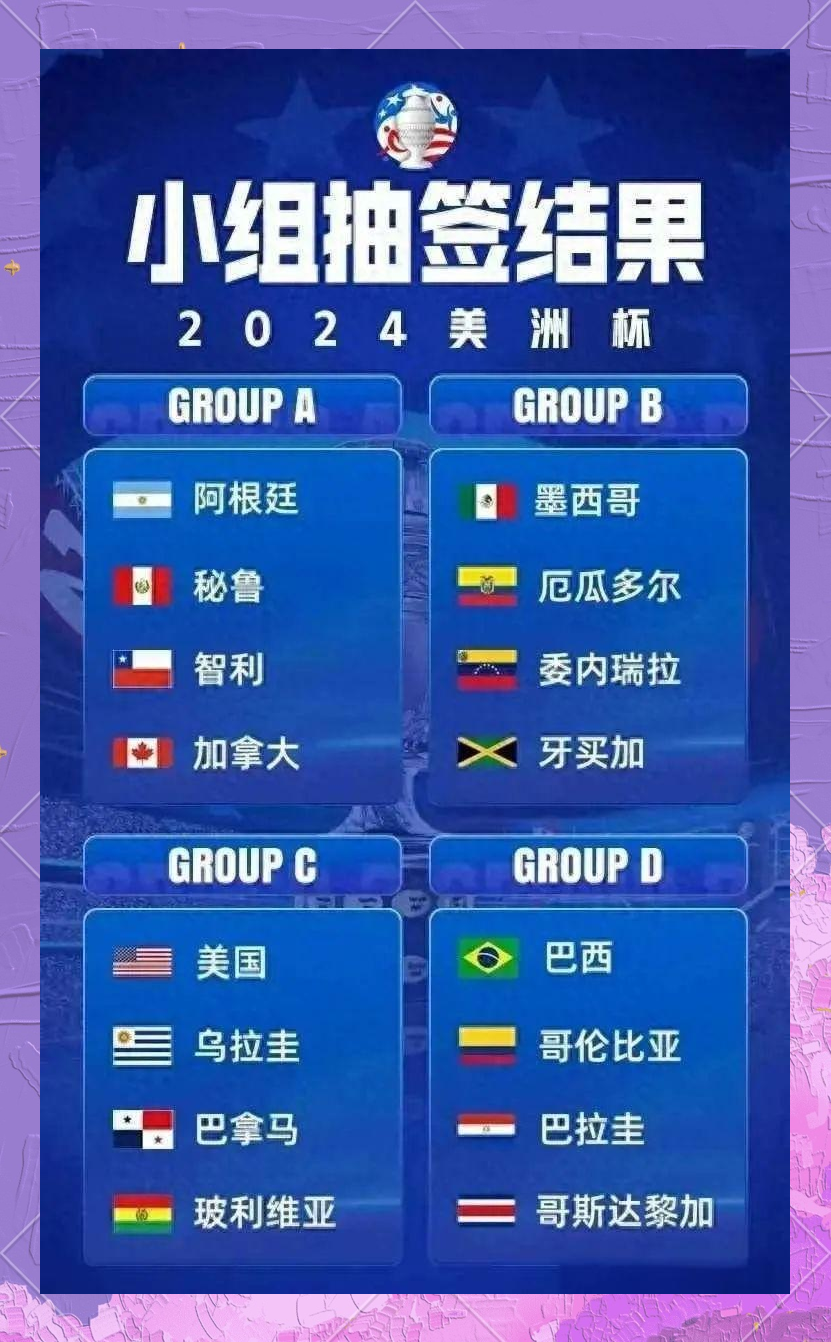 德国遭遇意大利不敌，美洲杯局势紧张