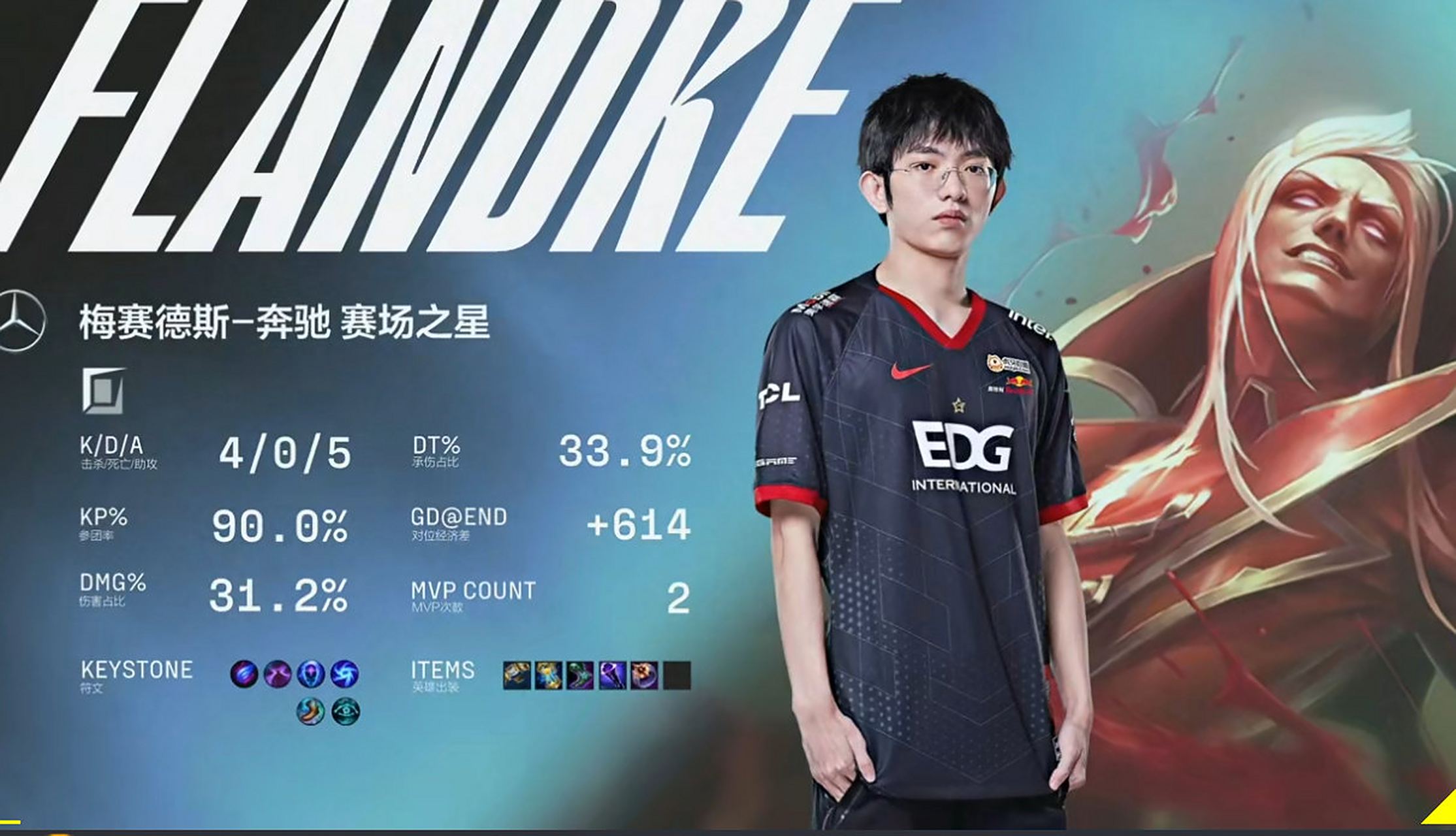 EDG横扫FLY，Inspired单局斩获MVP八强赛2:0（东京）